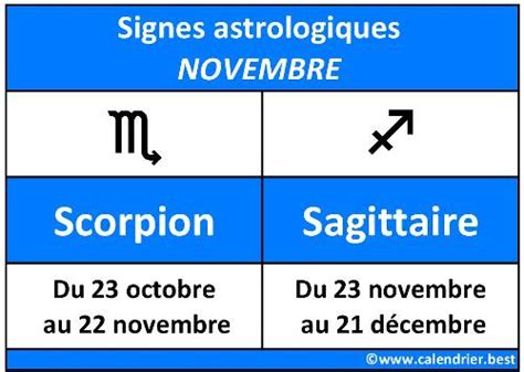 horoscope du 25 novembre 2022